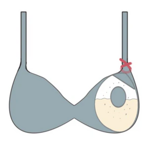 Breast Milk Collection Shells || MUMILK