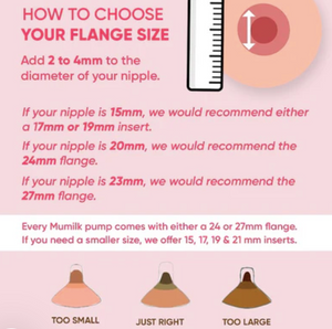 The Ella - Portable Single Breast Pump || MUMILK